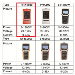ELEJOY PMA1800 Voltage 20-120V Max Power 1800W Solar Panel Tester